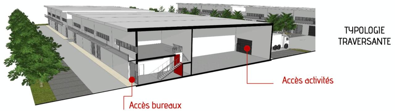 Local d'activité Vaulx-en-Velin 5590m² Vente local d'activité Vaulx-en-Velin Rhône OVACT2530813 14
